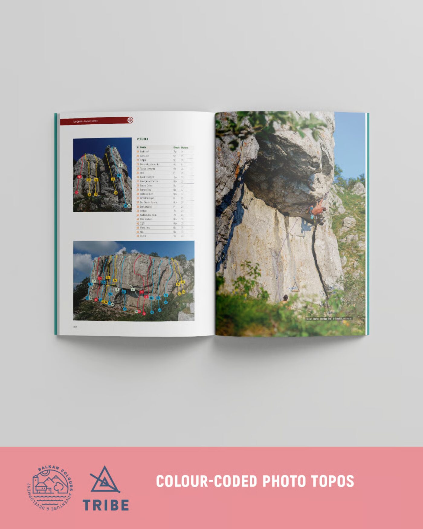 Štampani vodič Rock Climbing Guide Serbia